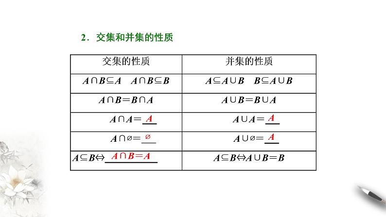 1.3 交集、并集 课件第6页