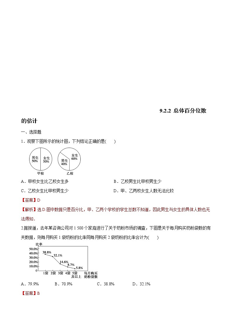 2021年人教版高中数学必修第二册9.2.2《总体百分位数的估计》同步练习（解析版）01