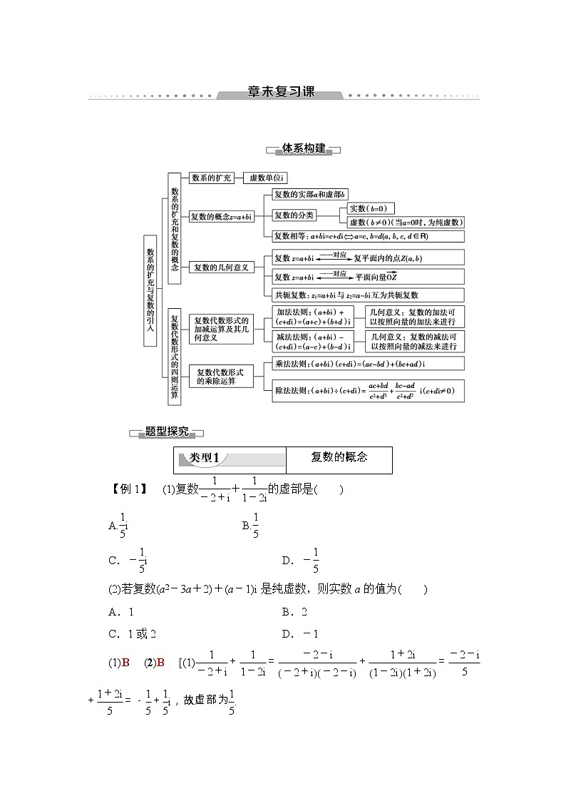 人教版高中数学必修第二册同步讲解第7章《章末复习课》(含解析)学案01