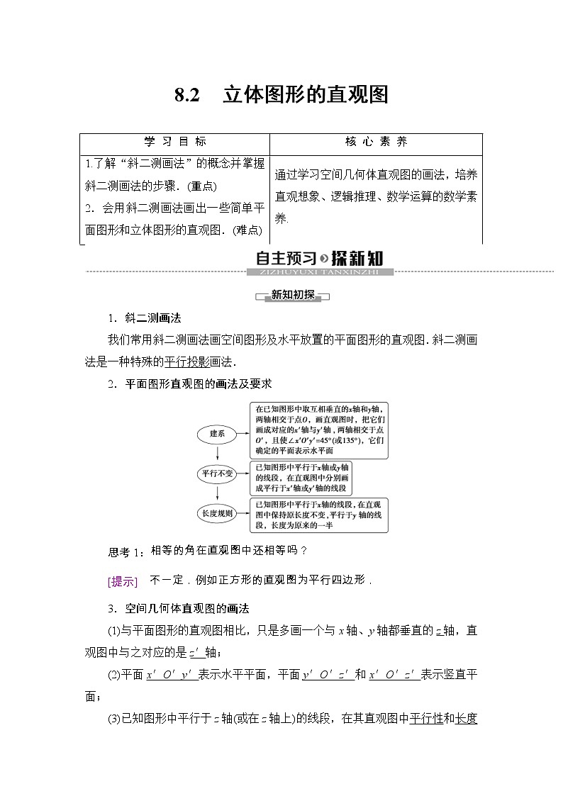 人教版高中数学必修第二册同步讲解第8章《8.2立体图形的直观图》(含解析)学案01