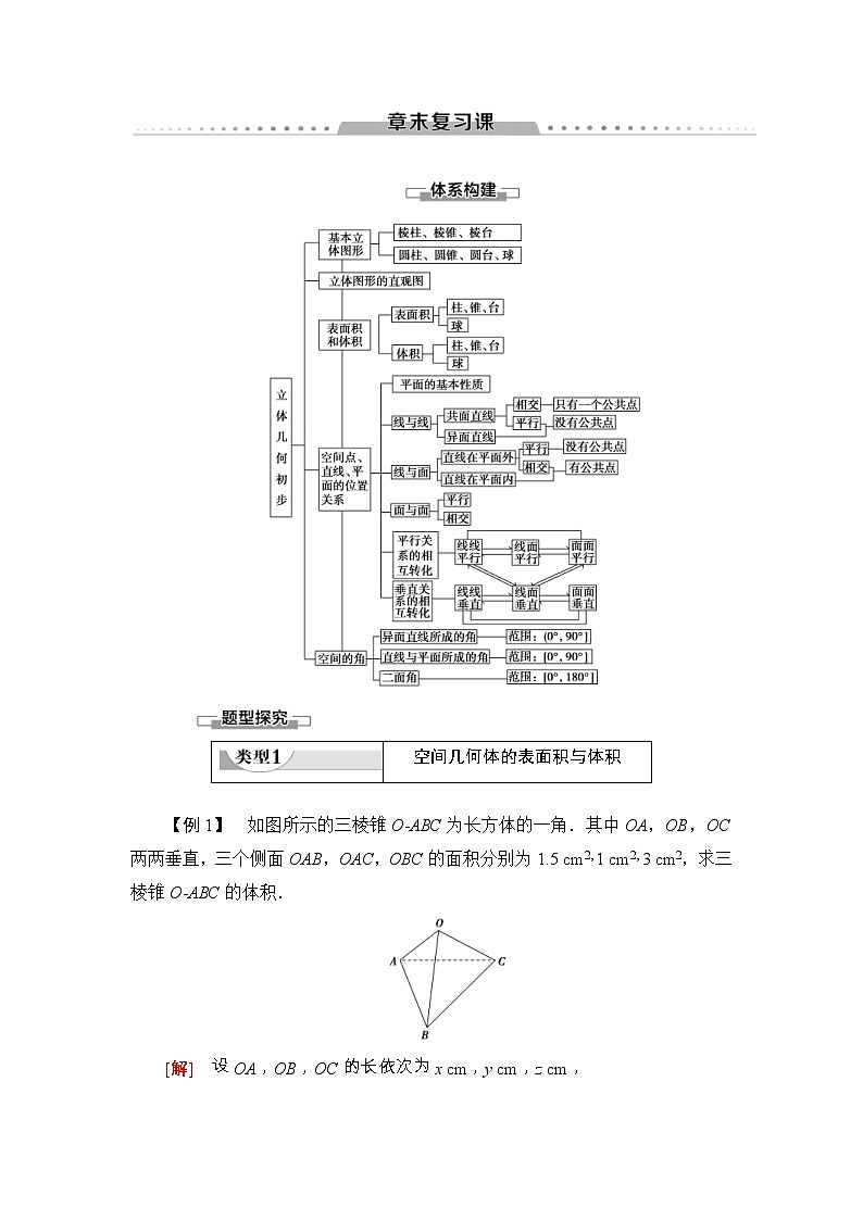 人教版高中数学必修第二册同步讲解第8章《章末复习课》(含解析)学案01