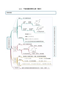 2021学年第六章 平面向量及其应用6.2 平面向量的运算导学案及答案