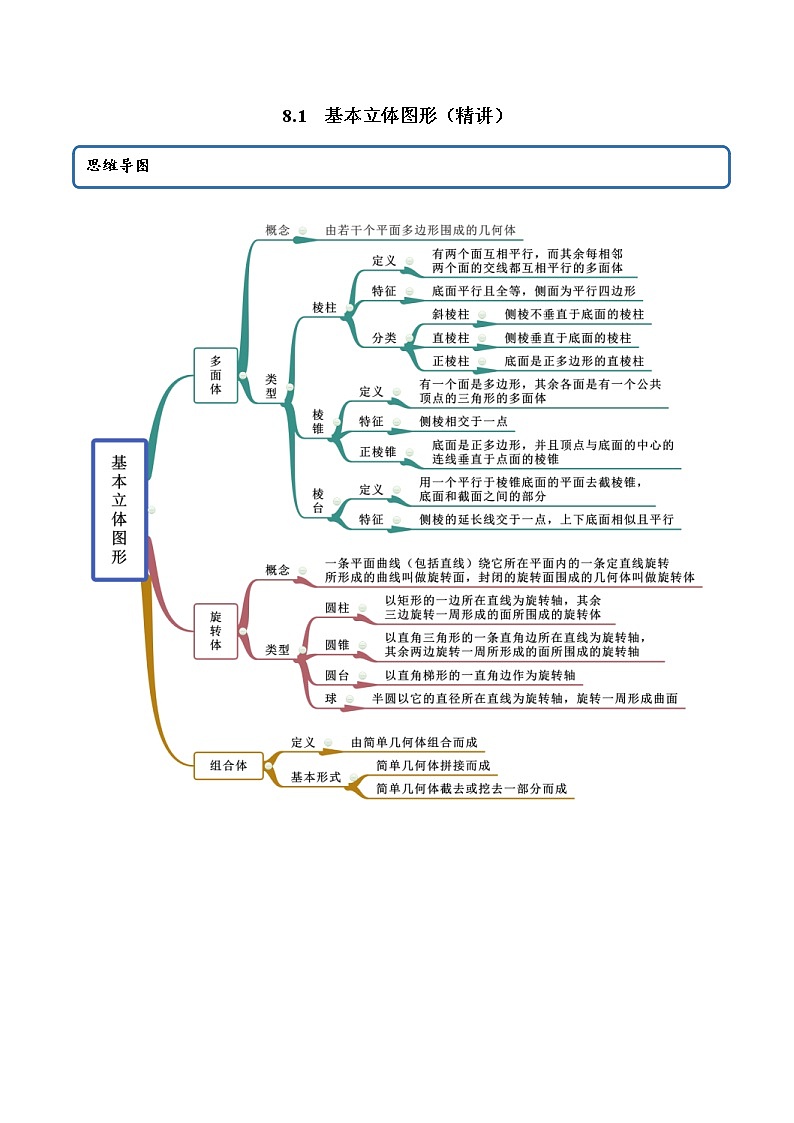 2021年人教版高中数学必修第二册(精讲)8.1《基本立体图形》（解析版）学案01