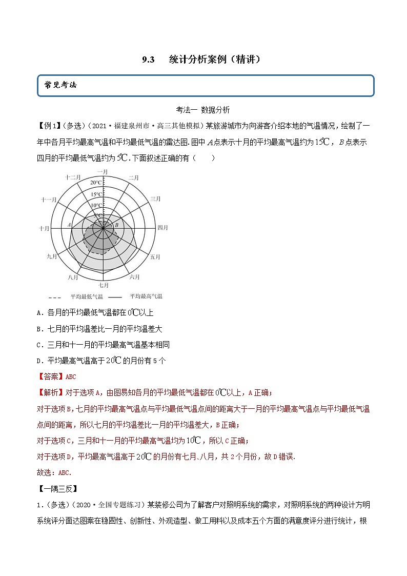 2021年人教版高中数学必修第二册(精讲)9.3《统计分析案例》（解析版）学案01