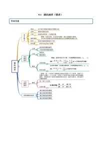 2021学年9.1 随机抽样学案设计