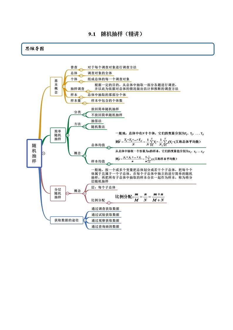 2021年人教版高中数学必修第二册(精讲)9.1《随机抽样》（解析版）学案01