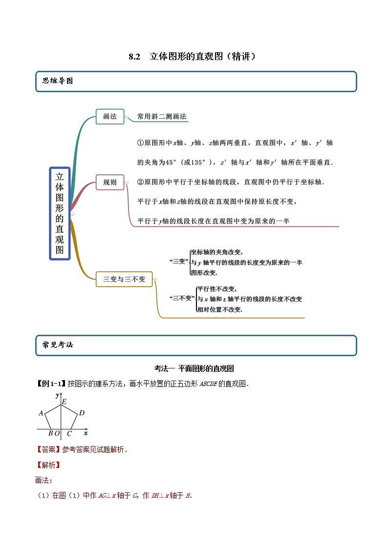 2021年人教版高中数学必修第二册(精讲)8.2《立体图形的直观图》（解析版）学案01