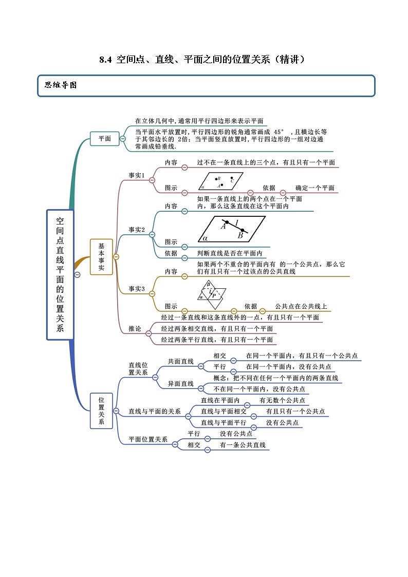 2021年人教版高中数学必修第二册(精讲)8.4《空间点、直线、平面之间的位置关系》（解析版）学案01