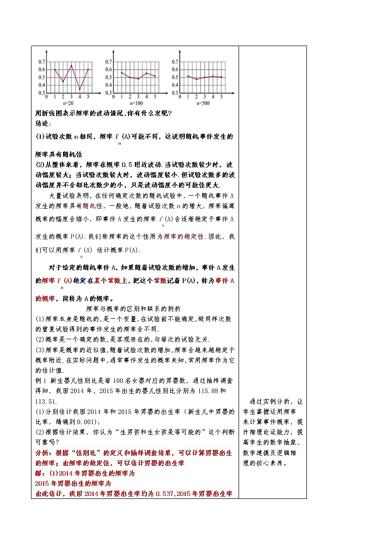 10.3.1 频率的稳定性 教案-人教A版高中数学必修第二册03