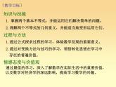 沪教版（上海）高一数学上册 2.4基本不等式及其应用_1 课件