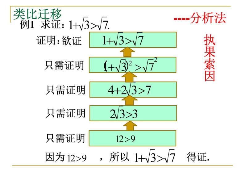 沪教版（上海）高一数学上册 2.5 不等式的证明 课件03