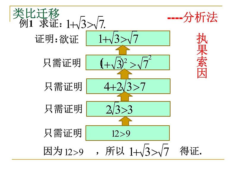 沪教版（上海）高一数学上册 2.5 不等式的证明 课件第3页
