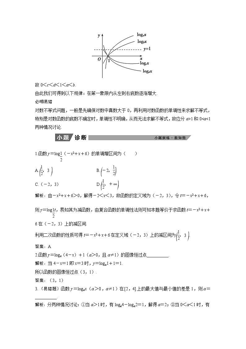 2022届高考数学一轮复习第二章函数导数及其应用2.6对数与对数函数学案理含解析北师大版03