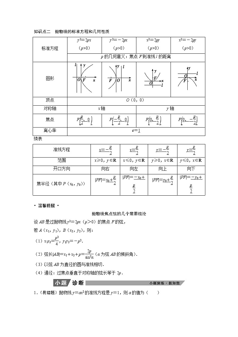 2022届高考数学一轮复习第八章平面解析几何8.6抛物线学案理含解析北师大版02