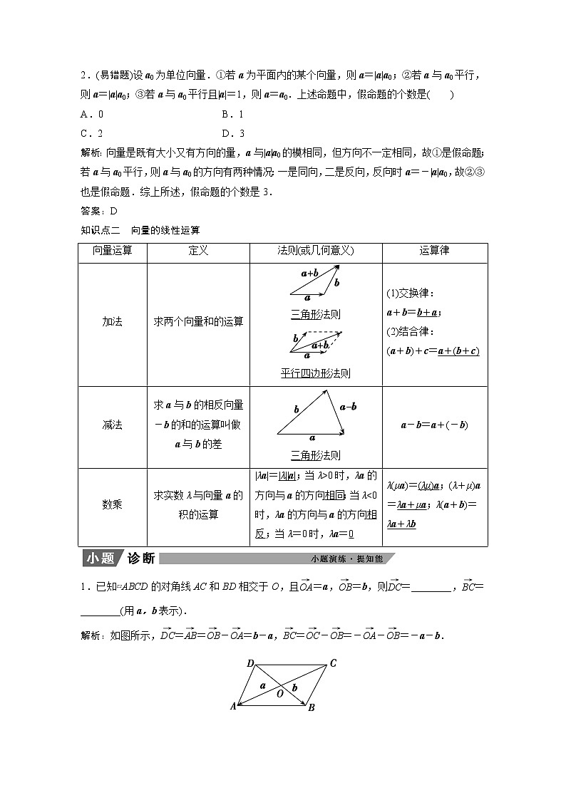 2022届高考数学一轮复习第四章平面向量数系的扩充与复数的引入4.1平面向量的概念及线性运算学案理含解析北师大版02