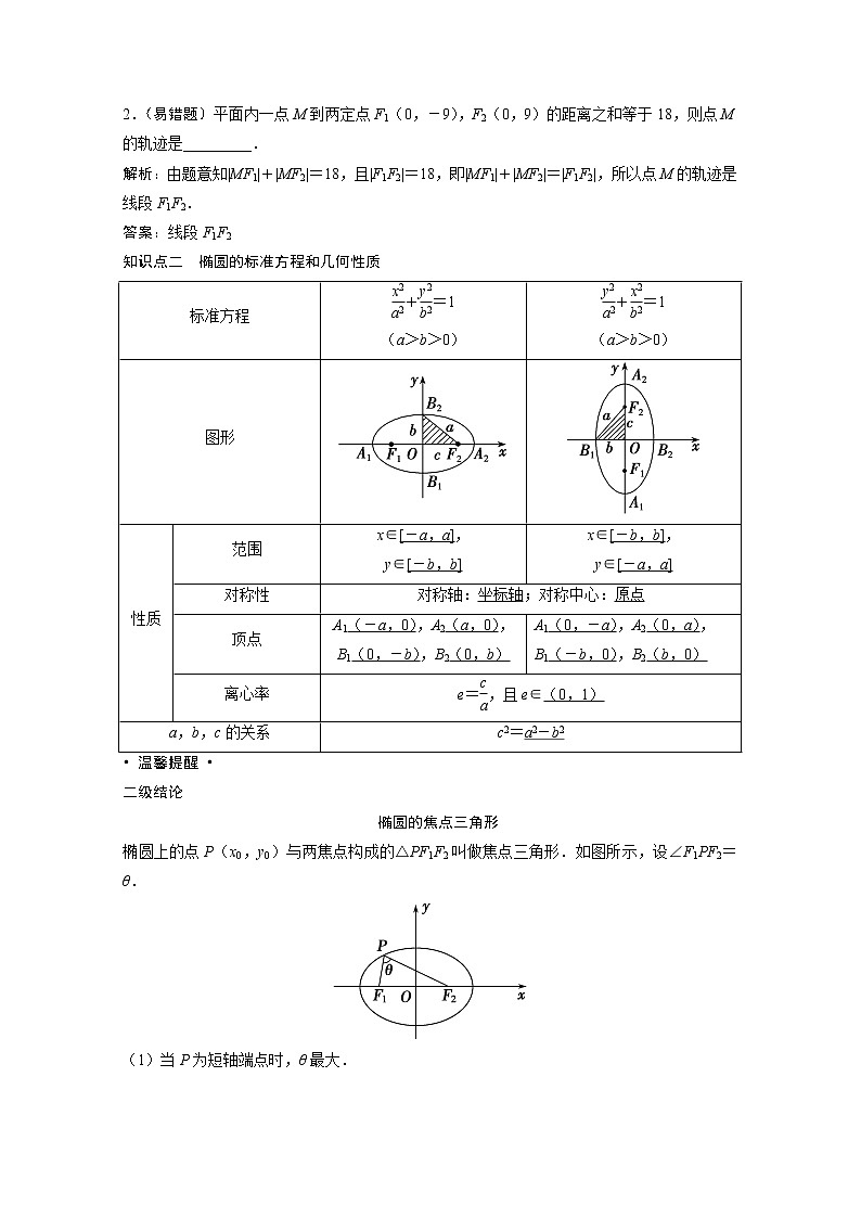 2022届高考数学一轮复习第八章平面解析几何8.5椭圆学案理含解析北师大版02