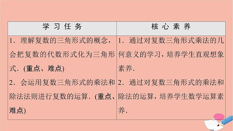 2021_2022学年新教材高中数学第5章复数§3复数的三角表示课件北师大版必修第二册02