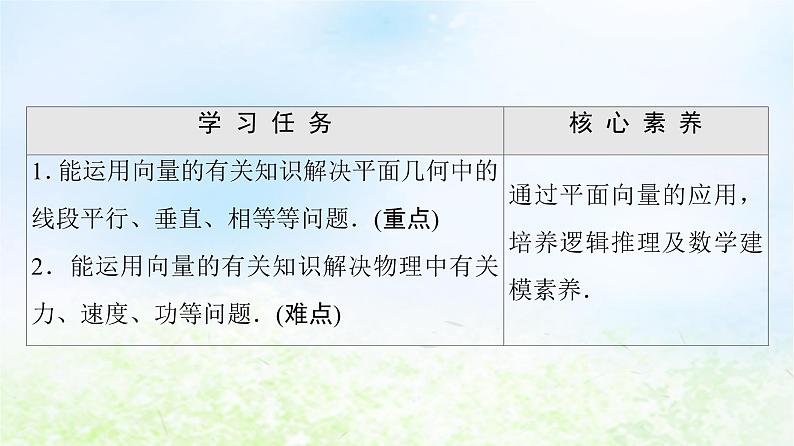 2021_2022学年新教材高中数学第2章平面向量及其应用§66.2平面向量在几何物理中的应用举例课件北师大版必修第二册第2页