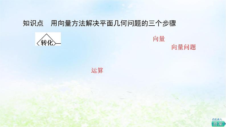 2021_2022学年新教材高中数学第2章平面向量及其应用§66.2平面向量在几何物理中的应用举例课件北师大版必修第二册第7页