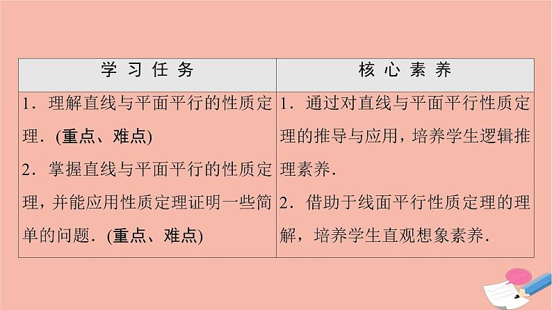 2021_2022学年新教材高中数学第6章立体几何初步§44.1第1课时直线与平面平行的性质课件北师大版必修第二册02