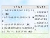 2021_2022学年新教材高中数学第2章平面向量及其应用§55.1向量的数量积课件北师大版必修第二册
