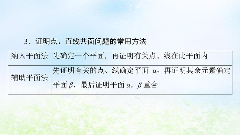 2021_2022学年新教材高中数学第6章立体几何初步章末综合提升课件北师大版必修第二册第7页