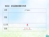 2021_2022學(xué)年新教材高中數(shù)學(xué)第1章三角函數(shù)§55.2余弦函數(shù)的圖象與性質(zhì)再認(rèn)識(shí)課件北師大版必修第二冊(cè)