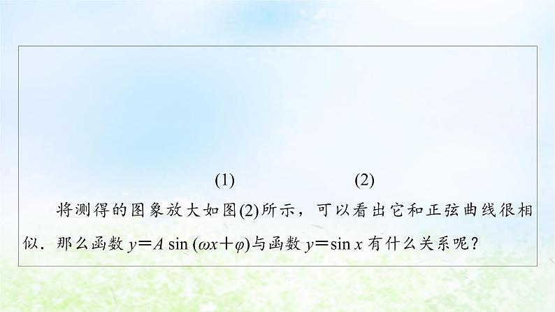 2021_2022学年新教材高中数学第1章三角函数§6第1课时函数y＝Asinωx＋φ的图象课件北师大版必修第二册第5页