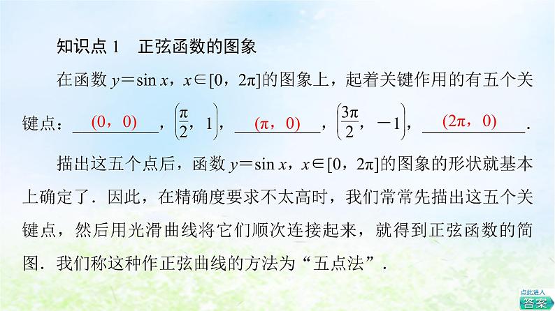 2021_2022学年新教材高中数学第1章三角函数§55.1正弦函数的图象与性质再认识课件北师大版必修第二册05