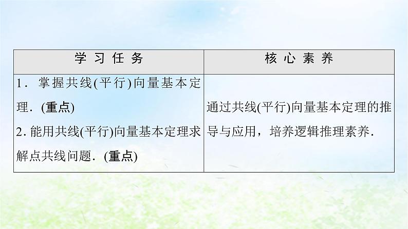 2021_2022学年新教材高中数学第2章平面向量及其应用§33.2向量的数乘与向量共线的关系课件北师大版必修第二册02
