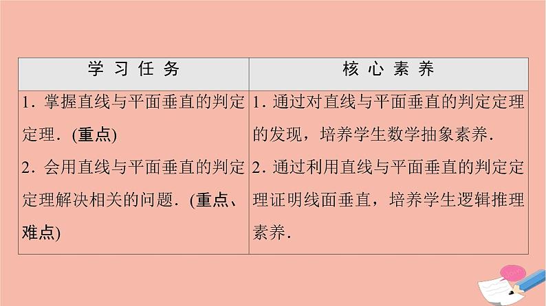 2021_2022学年新教材高中数学第6章立体几何初步§55.1第2课时直线与平面垂直的判定课件北师大版必修第二册02