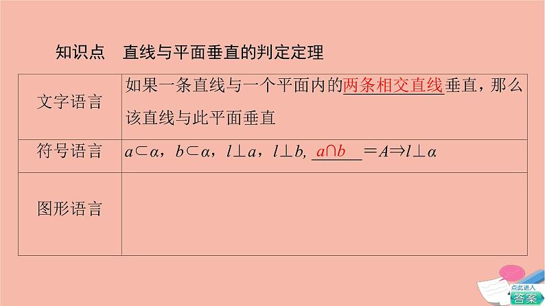 2021_2022学年新教材高中数学第6章立体几何初步§55.1第2课时直线与平面垂直的判定课件北师大版必修第二册06