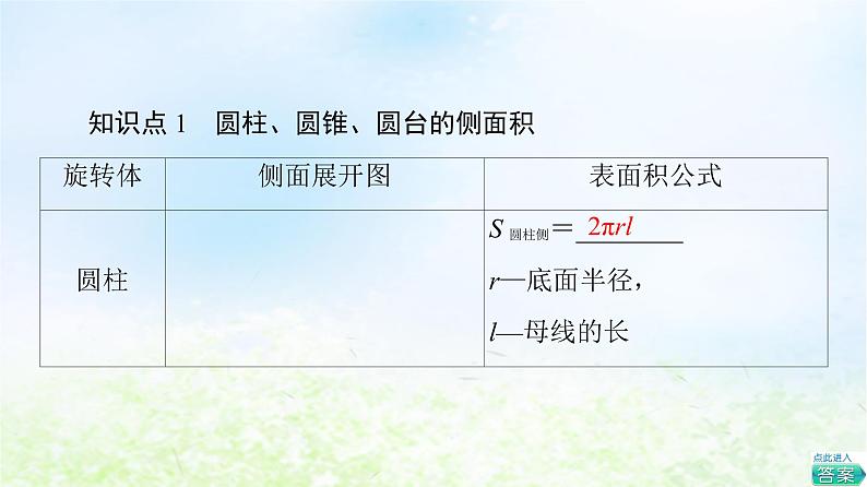 2021_2022学年新教材高中数学第6章立体几何初步§66.1柱锥台的侧面展开与面积课件北师大版必修第二册06