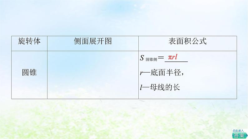 2021_2022学年新教材高中数学第6章立体几何初步§66.1柱锥台的侧面展开与面积课件北师大版必修第二册07