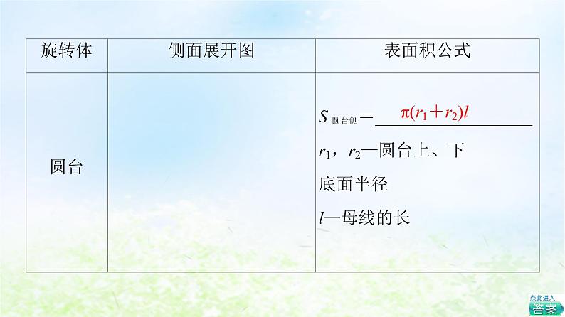 2021_2022学年新教材高中数学第6章立体几何初步§66.1柱锥台的侧面展开与面积课件北师大版必修第二册08