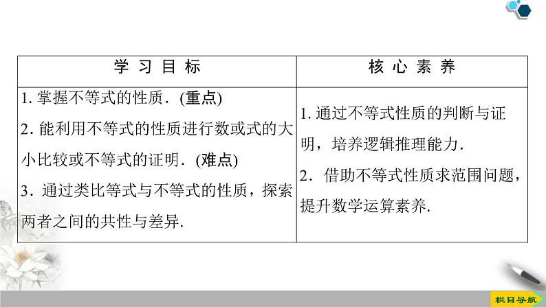 《等式性质与不等式性质》一元二次函数、方程和不等式PPT下载课件PPT02