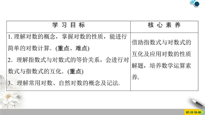 《对数》指数函数与对数函数PPT课件(第1课时对数的概念)02