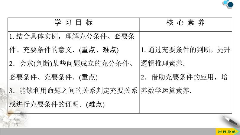 《充分条件与必要条件》集合与常用逻辑用语PPT下载课件PPT第2页