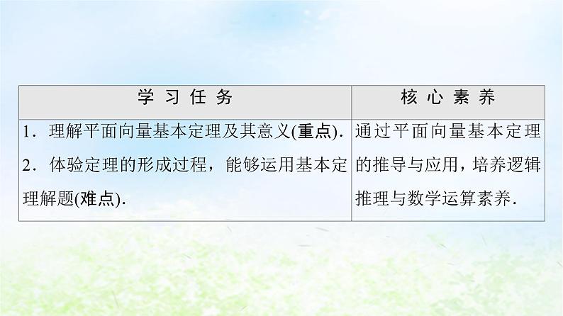 2021_2022学年新教材高中数学第2章平面向量及其应用§44.1平面向量基本定理课件北师大版必修第二册02