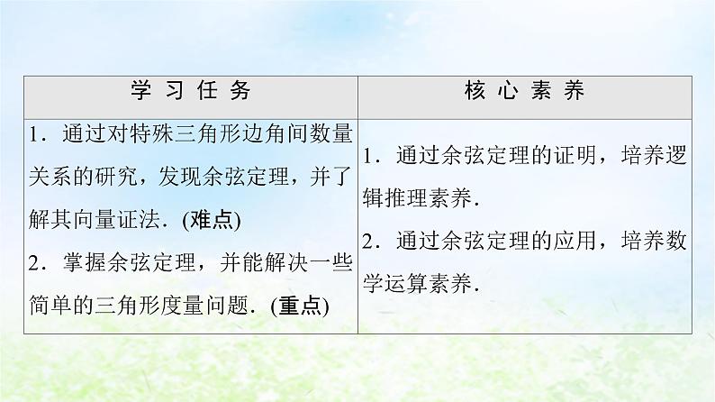 2021_2022学年新教材高中数学第2章平面向量及其应用§66.1第1课时余弦定理课件北师大版必修第二册第2页