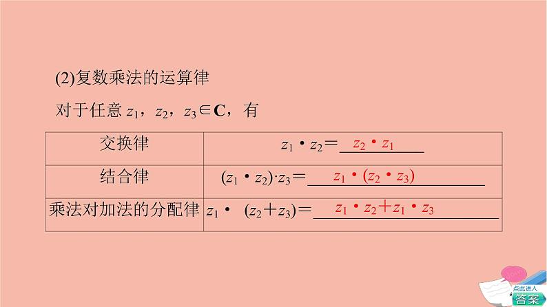 2021_2022学年新教材高中数学第5章复数§22.2复数的乘法与除法2.3复数乘法几何意义初探课件北师大版必修第二册07