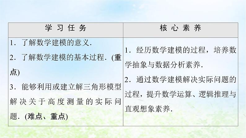 2021_2022学年新教材高中数学第3章§1建筑物高度的测量§2测量和自选建模作业的汇报交流课件北师大版必修第二册第2页