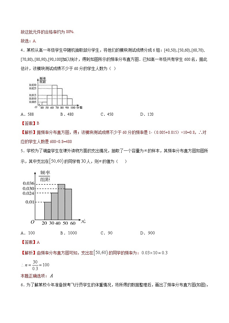 2021年人教版高中数学必修第二册练习：9.2.1《总体取值规律的估计（第1课时）频率分布直方图》（解析版）第3页