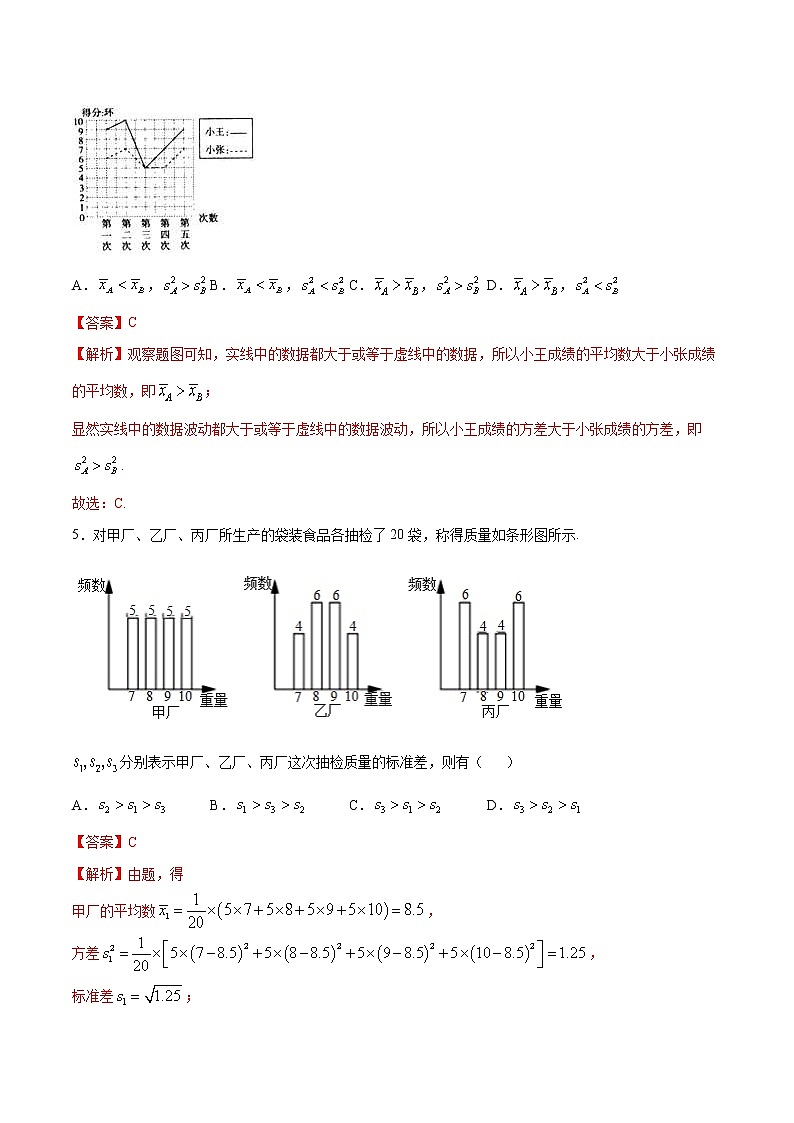 2021年人教版高中数学必修第二册练习：9.2.4《总体离散程度的估计》（解析版）第3页