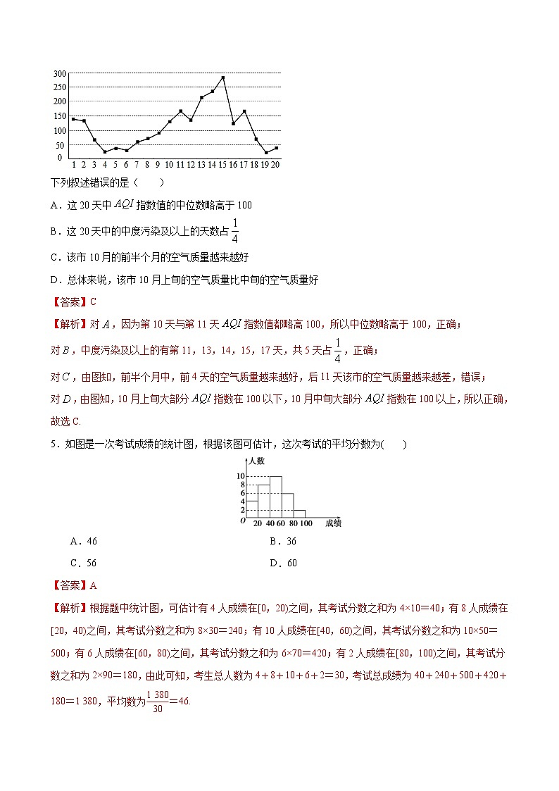 2021年人教版高中数学必修第二册练习：9.2.3《总体集中趋势的估计》（解析版）03