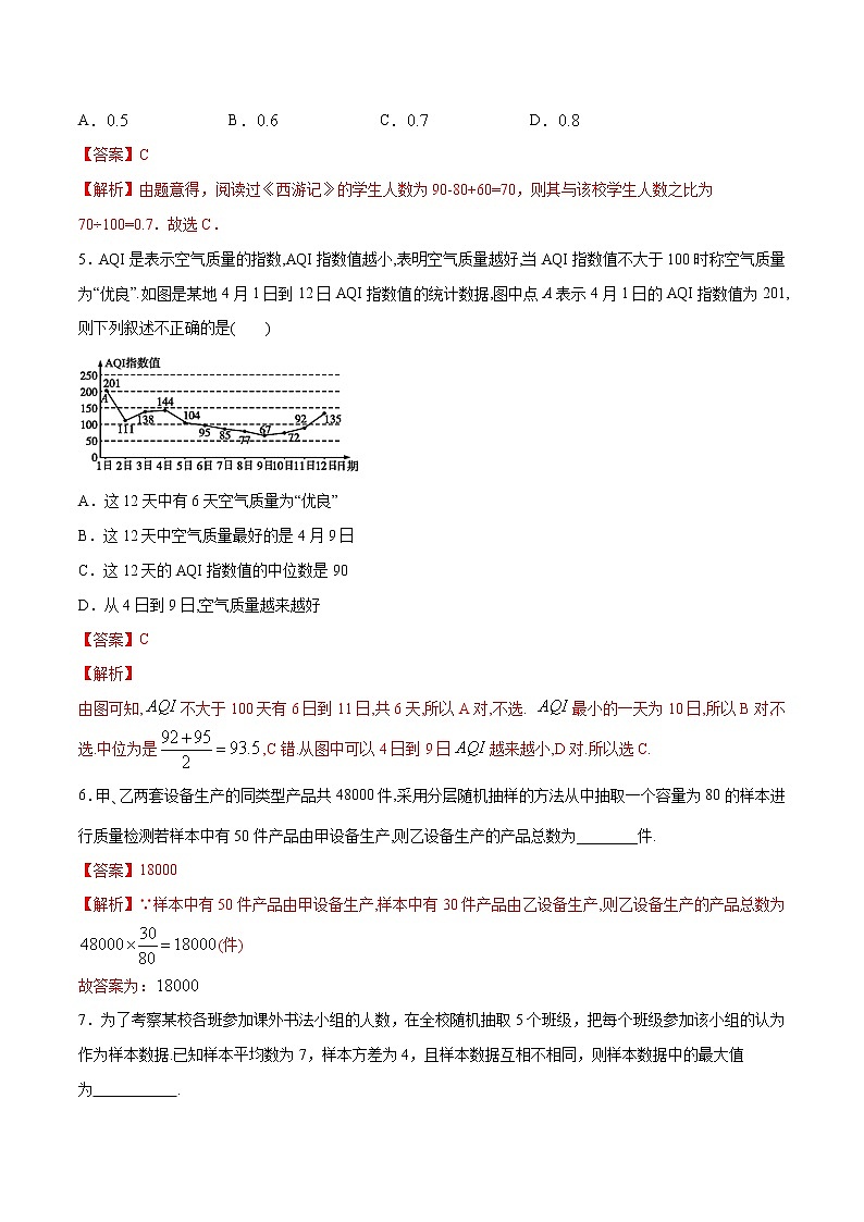 2021年人教版高中数学必修第二册练习：9.3《统计案例 公司员工的肥胖情况调查分析》（解析版）03