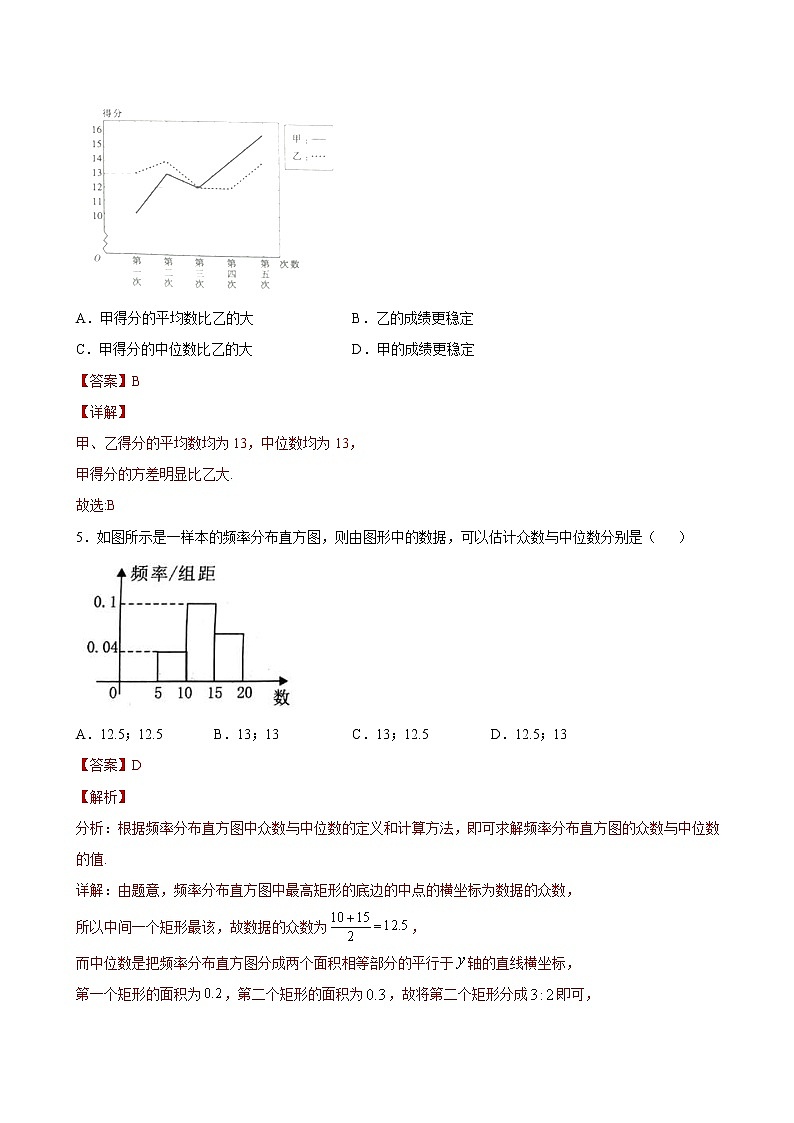 2021年人教版高中数学必修第二册课时同步检测9.2.3《总体集中趋势的估计》（解析版）03