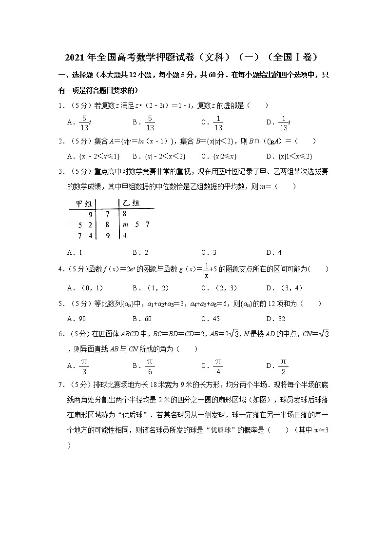 2021年全国高考数学押题试卷（文科）（一）（全国ⅰ卷）第1页