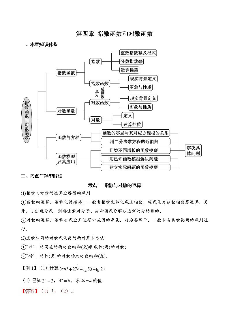 第四章 指数函数和对数函数（考点与题型解析）-2020-2021学年高一数学培优对点题组专题突破（人教A版2019必修第一册）教案01