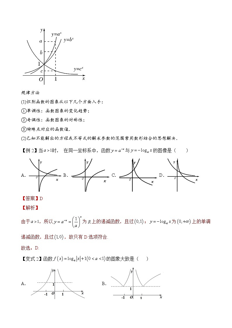 第四章 指数函数和对数函数（考点与题型解析）-2020-2021学年高一数学培优对点题组专题突破（人教A版2019必修第一册）教案03